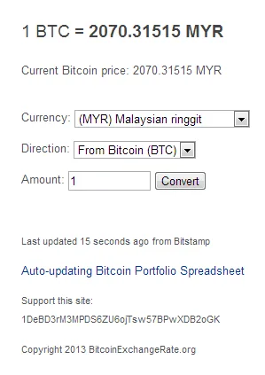 bitcoin exchange rate
