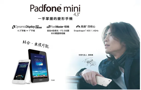 Asus Padfone Mini