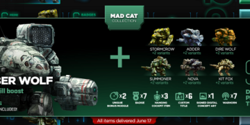 Mad Cat Collection