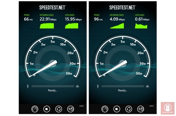 U Mobile LTE Test, SS15, Subang Jaya