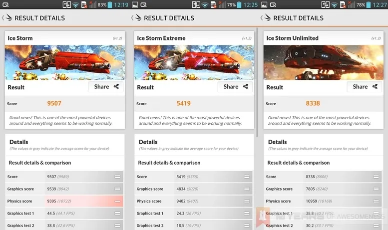 lg-optimus-g-pro-benchmark-2