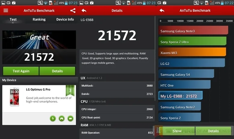 lg-optimus-g-pro-benchmark-4