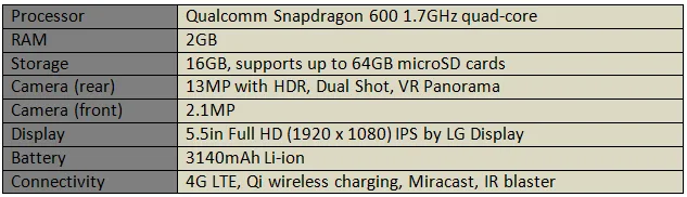 lg-optimus-g-pro-specs