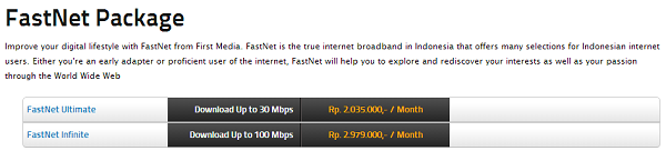 Indo Broadband