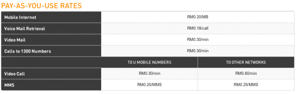 New U Prepaid Plan PAYU Rate