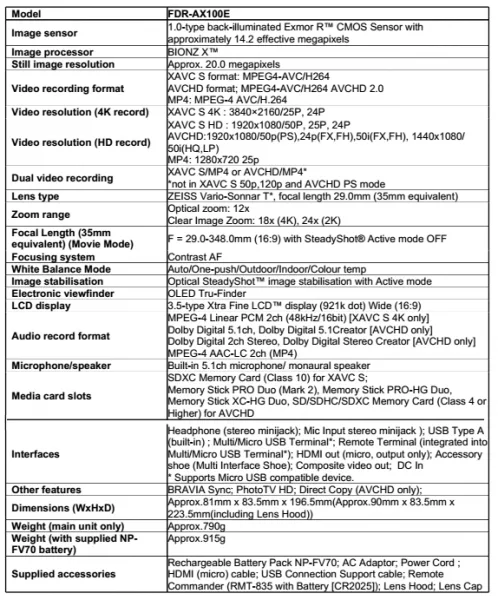 Sony 4K Handycam Spec Sheet