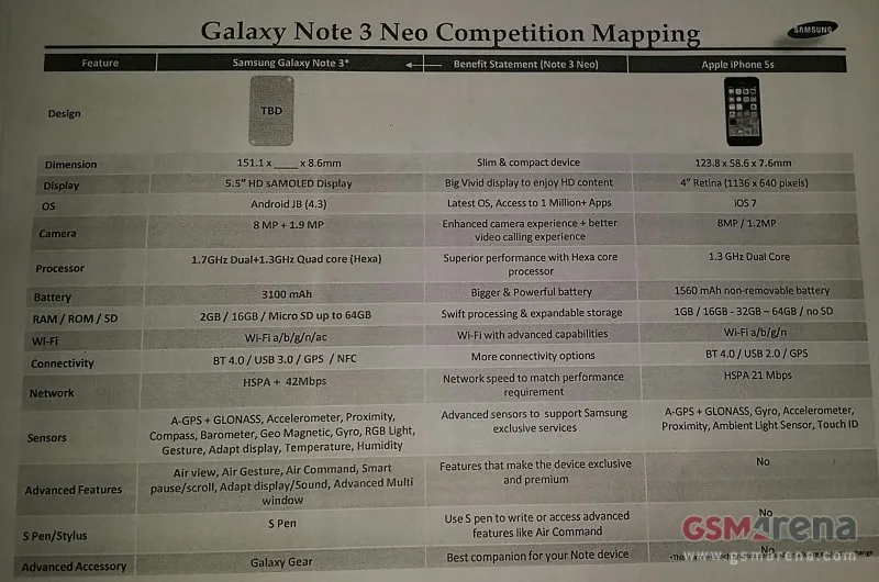 galaxy-note-3-neo-2