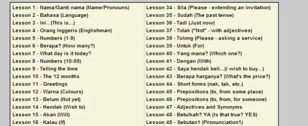 learn malay
