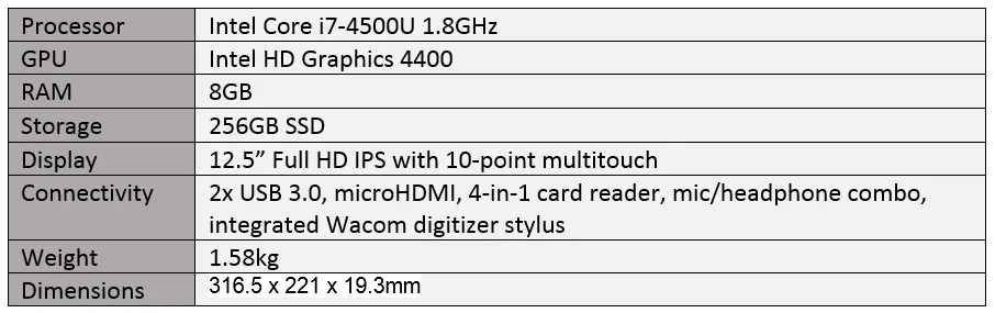 lenovo-thinkpad-yoga-specs-2