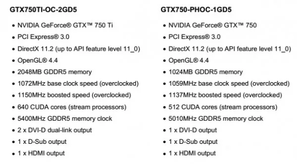 ASUS GTX 750 TI and GTX 750 Specifications