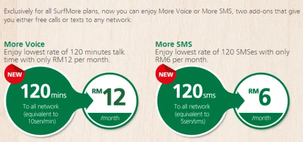 Maxis SurfMore Add Ons