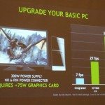 NVIDIA GeForce GTX 750 Benchmark Results