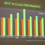 NVIDIA GeForce GTX 750 TI Benchmark 03