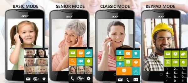Z3s Modes