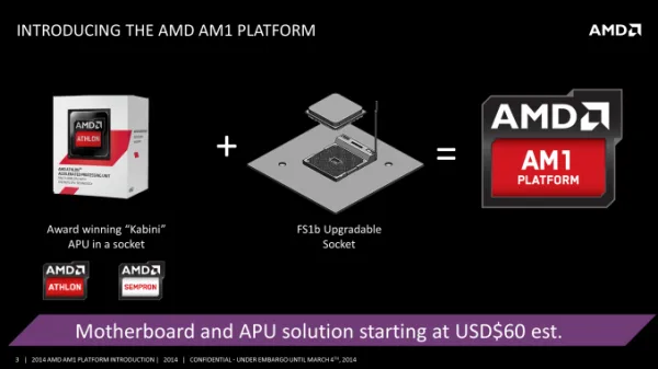 AMD AM1 Platform