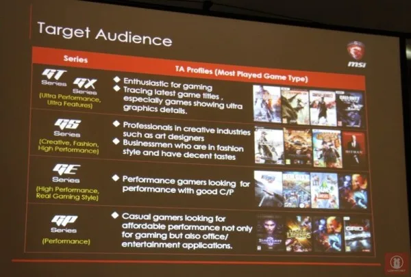 2014 MSI Notebooks G Series Malaysian Launch