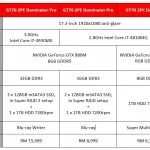2014 MSI G Series Notebooks Specifications 01