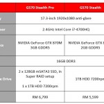2014 MSI G Series Notebooks Specifications 03