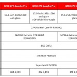 2014 MSI G Series Notebooks Specifications 05