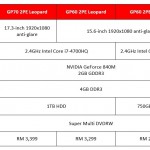 2014 MSI G Series Notebooks Specifications 06