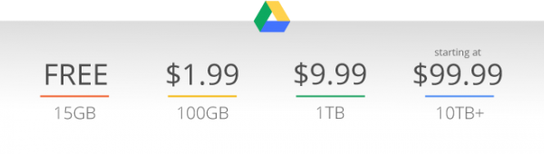 Google Revise Drive Pricing