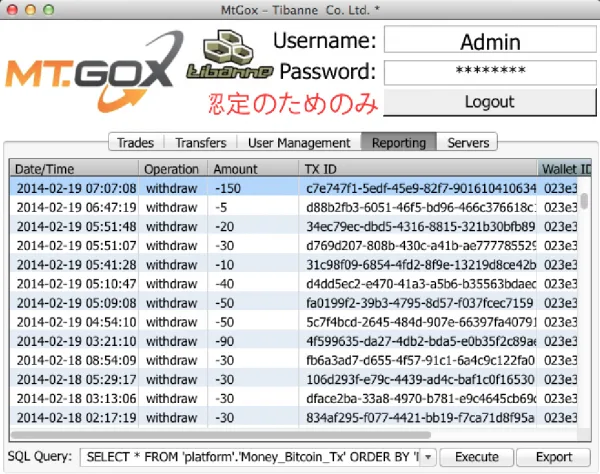 Mt Gox Hack