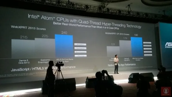 ASUS ZenFone SEA Launch 04