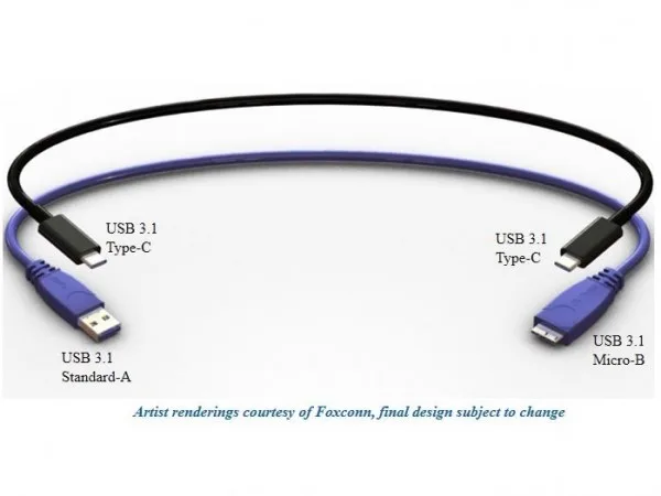 usb-type-c-3.1-connector