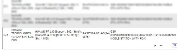 Huawei Ascend P7 On SIRIM Database