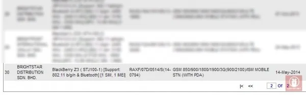 BlackBerry Z3 on SIRIM Database