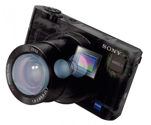 RX100-III_Skelton-1200