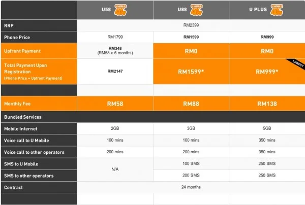 UMobM8