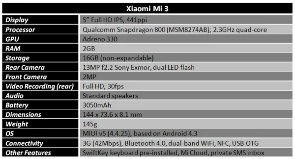 xiaomi-mi-3-specs