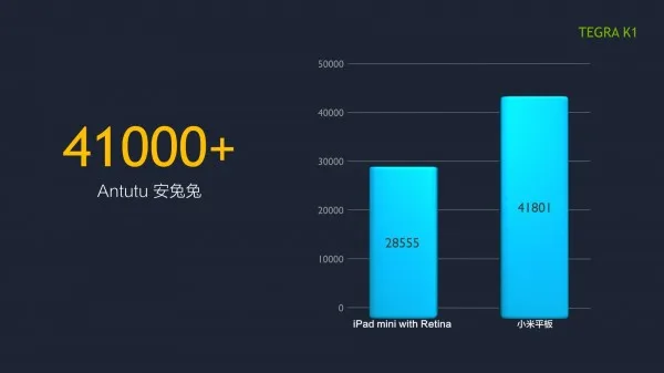 xiaomi-mi-pad-launch-3
