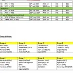 2014 FIFA World Cup Matches On Astro Part 3
