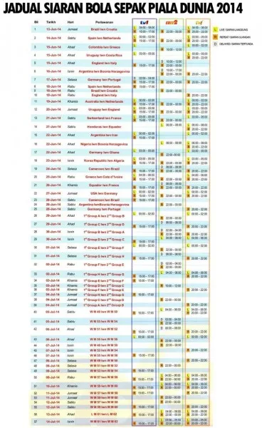 2014 FIFA World Cup Match List for RTM TV1, TV2 and TVi