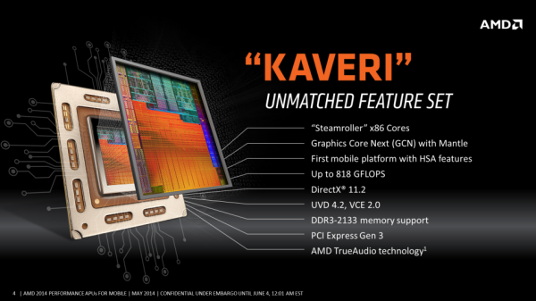 AMD Mobile Kaveri slide