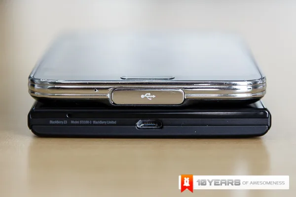 BlackBerry Z3-12