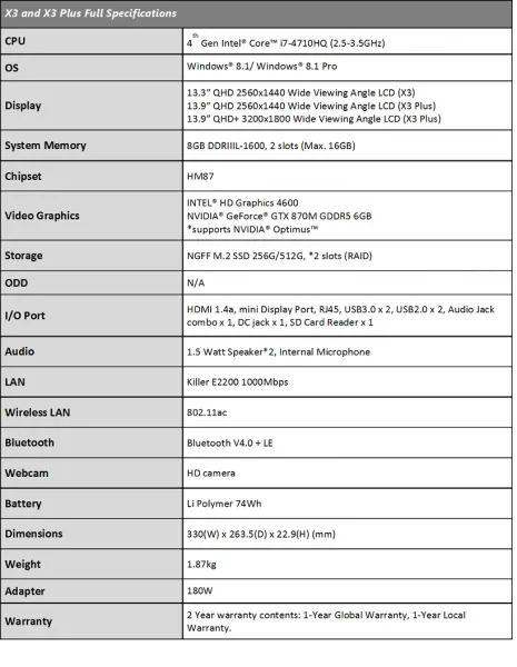 gigabyte-auros-x3-x3-plus