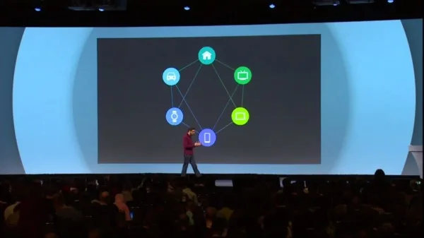 google-io-2014-1