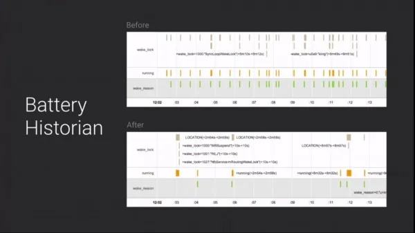 google-io-project-volta-battery-historian