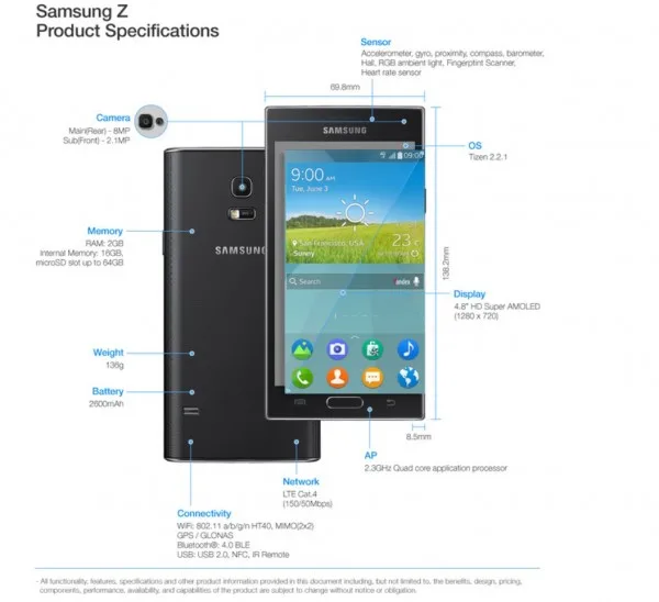 samsung-z-tizen-specs