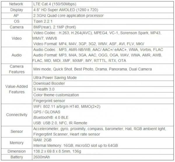 samsung-z-tizen-specs-sheet