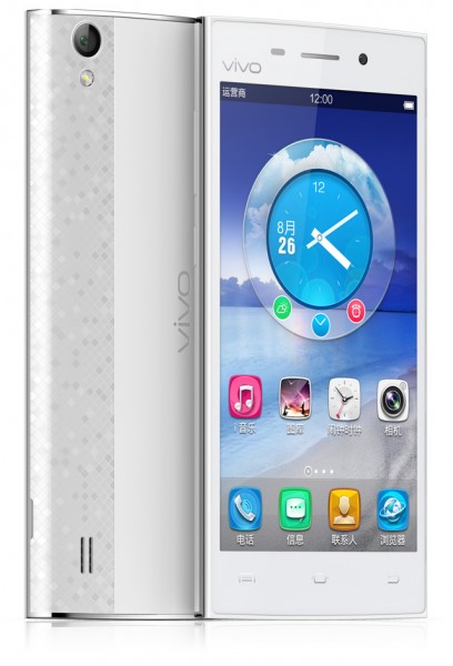 vivo-y15