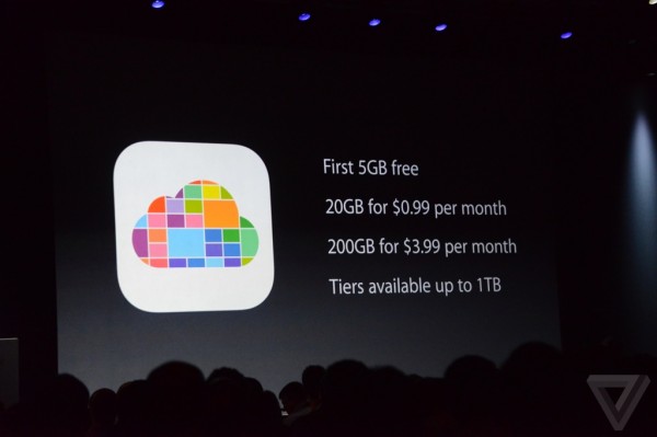 wwdc-2014-apple-ios-8-icloud-prices