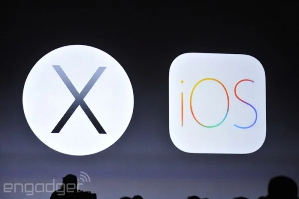 wwdc1616