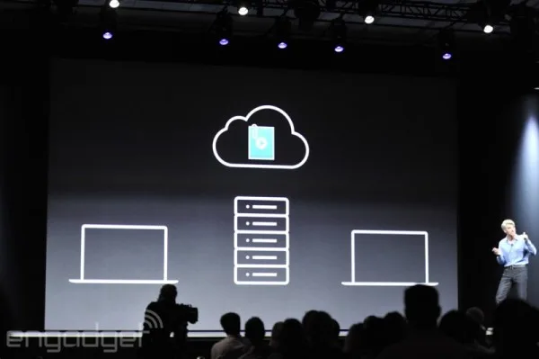wwdc1722