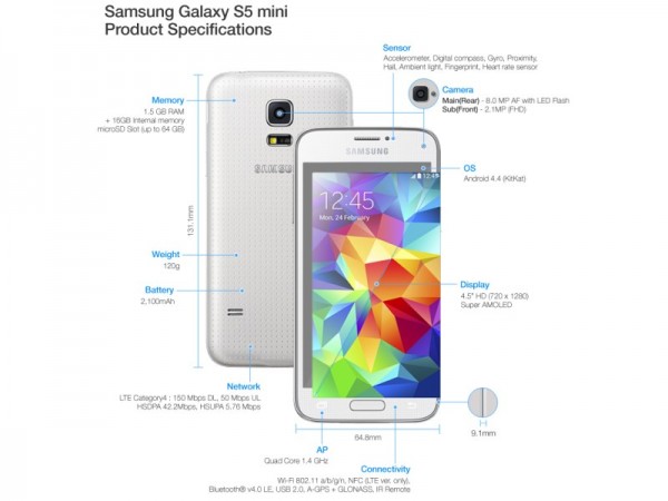 Samsung Galaxy S5 Mini Specifications