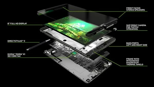 NVIDIA Shield Tablet