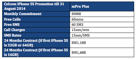 Celcom iPhone Promotion 2